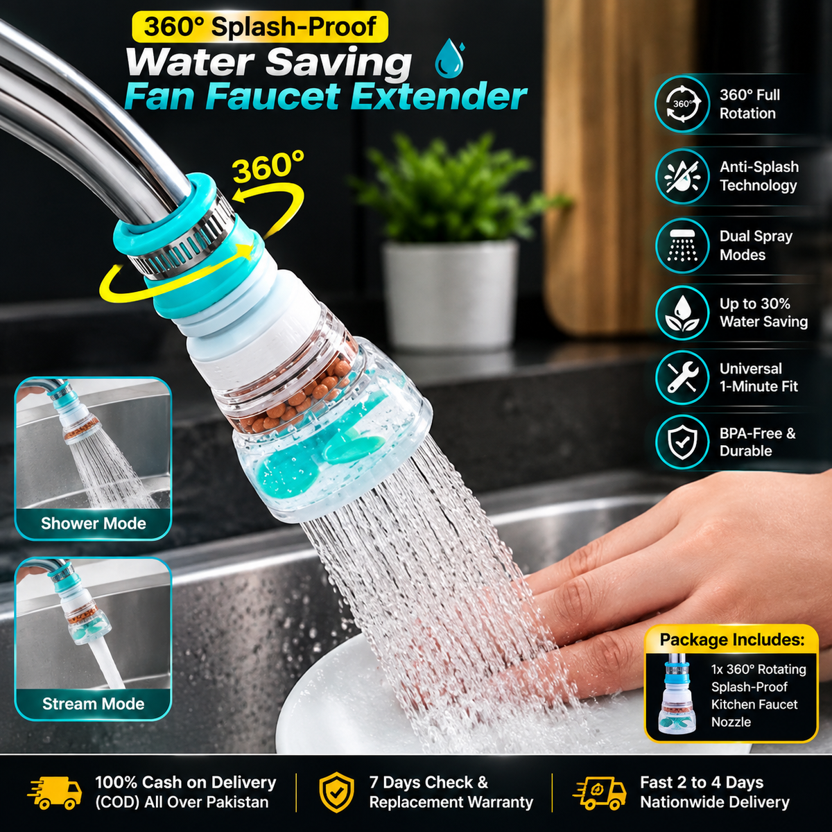 360-Degree Fan Faucet with Water Saving & BPA-Free